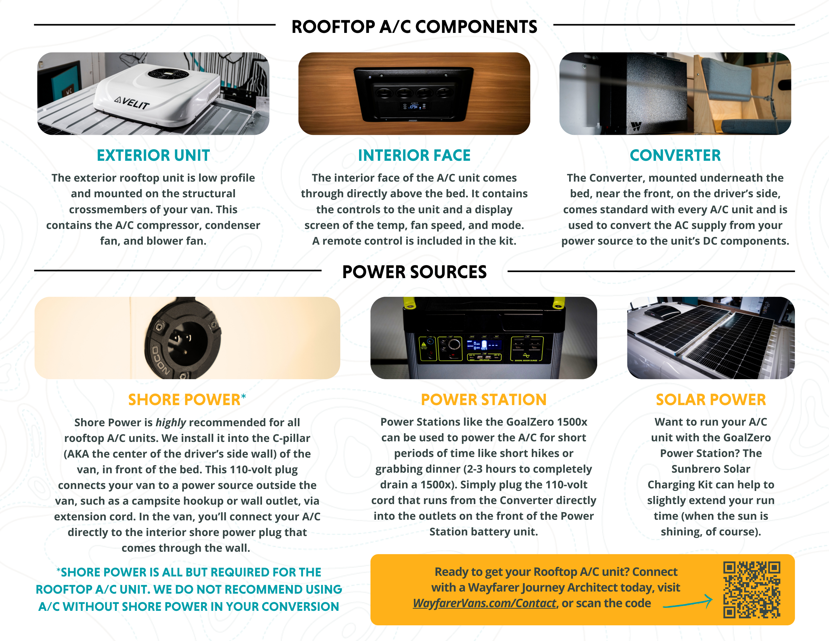 Rooftop Air Conditioner image 5